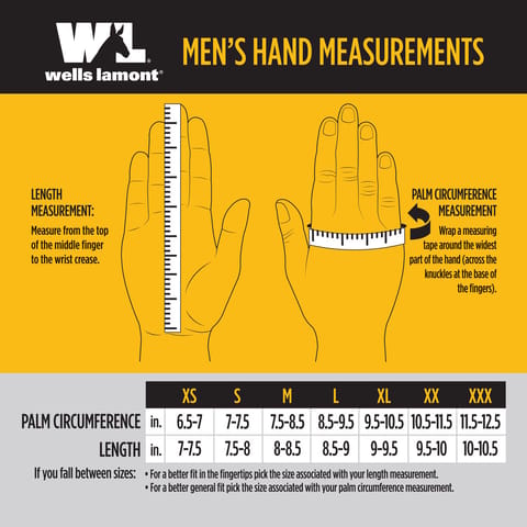 CALDMORE HARDWARE Heavy Duty PVC Coated Work Gloves – Protective Long Cuff Gloves
